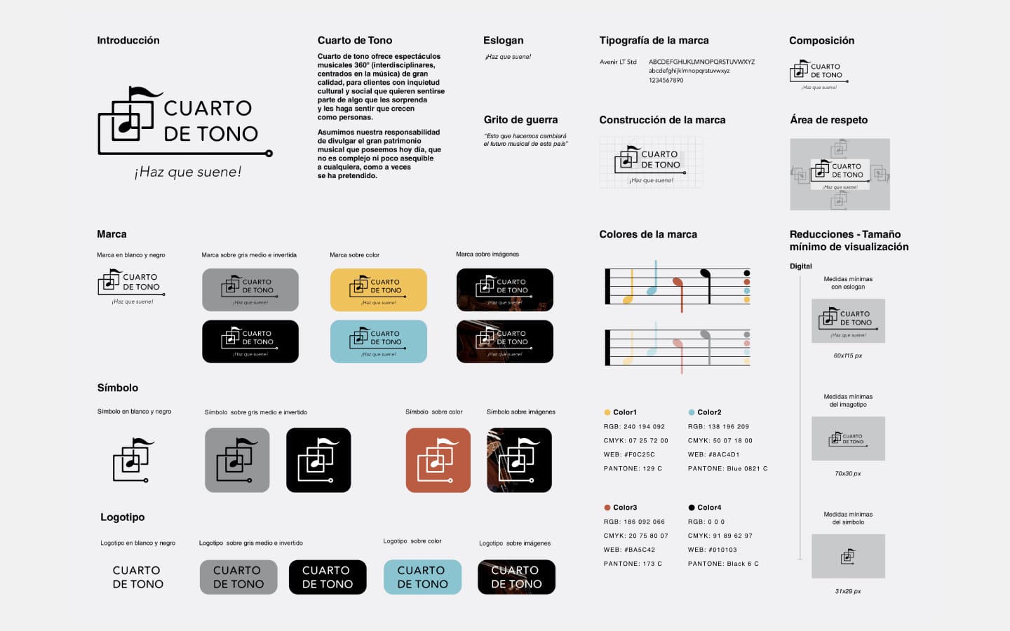 Panel of the brand usage of Cuarto de Tono.