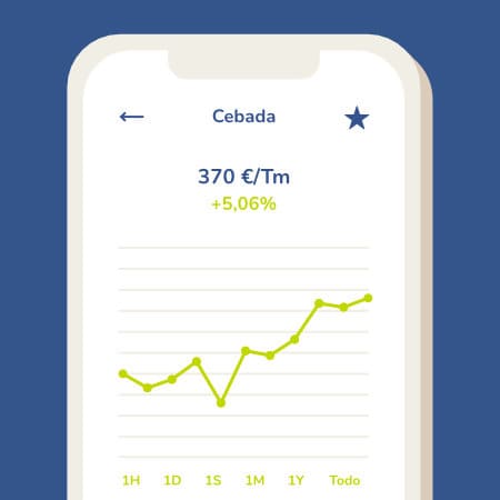 Pantalla de móvil con gráfico de precios de cebada a 370 €/Tm y aumento del 1.0%.