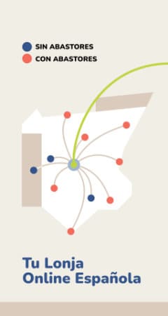 Diagrama comparativo de una lonja online española, con y sin Abastores.