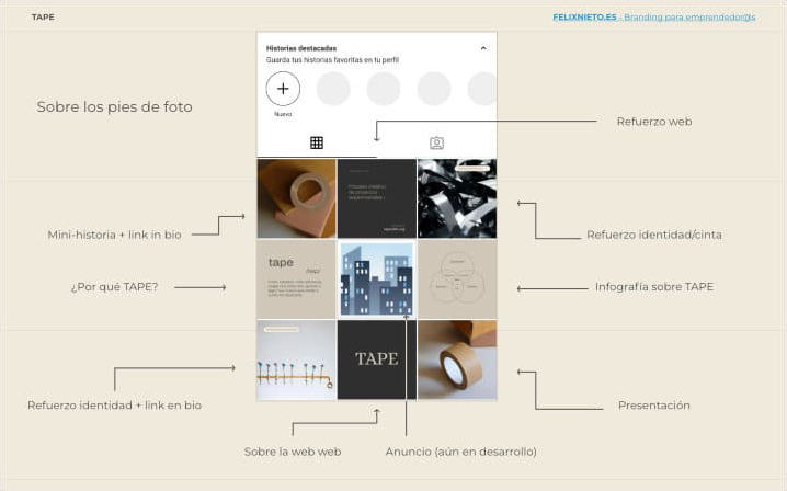 Propuesta de redes sociales de TAPE con un estilo analógico y minimalista.
